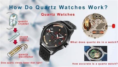 Watch Buying Guide: All About Watch Crystals 